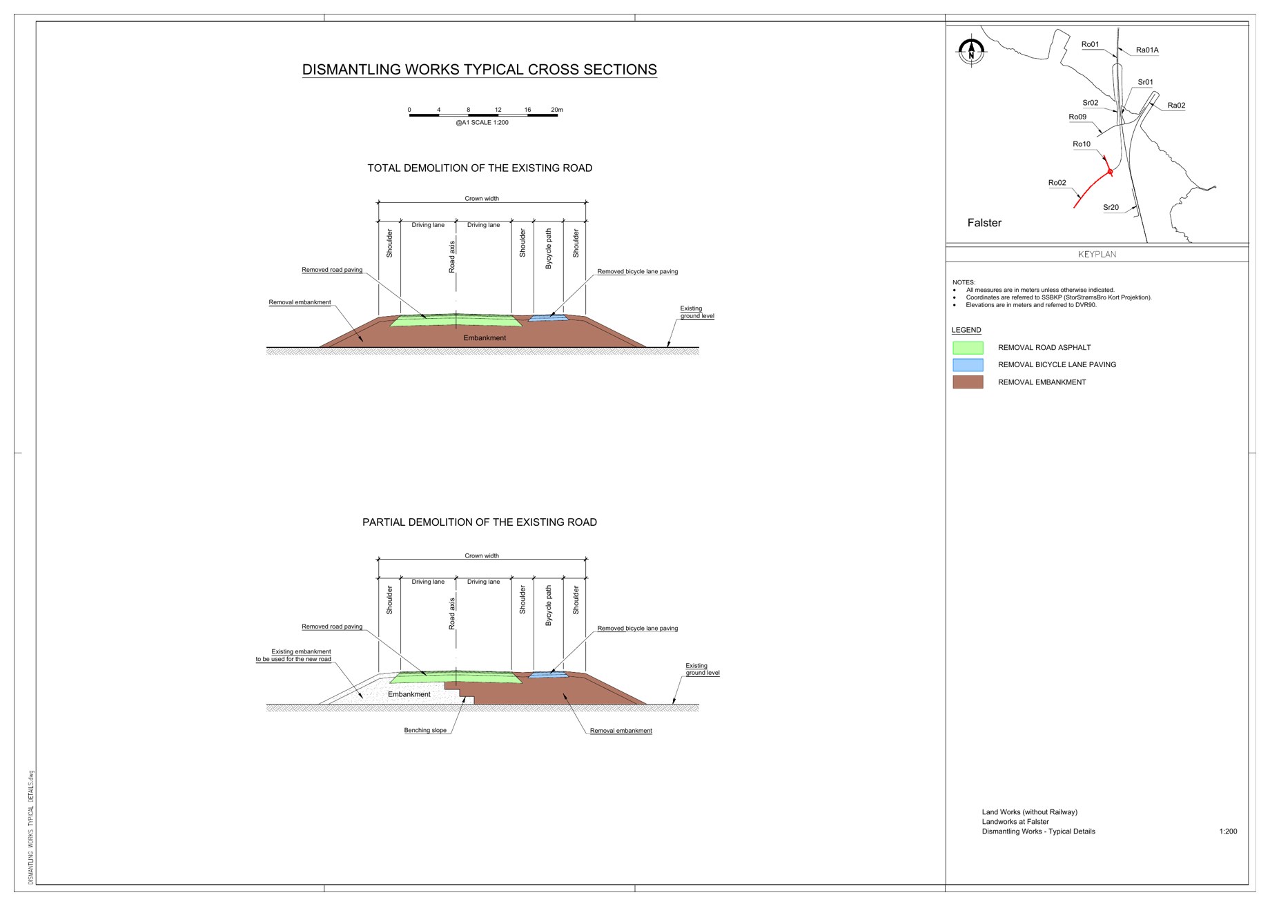Danimarca: collegamenti del ponte Storstrøm — Dismantling works: sezioni tipo delle demolizioni stradali, luglio 2019.