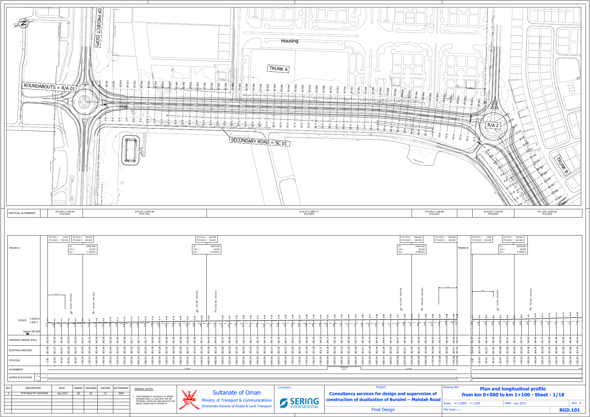 Buraimi–Mahdah Road — Buraimi–Mahdah: planimetria e profilo longitudinale, RGD.101, luglio 2015.